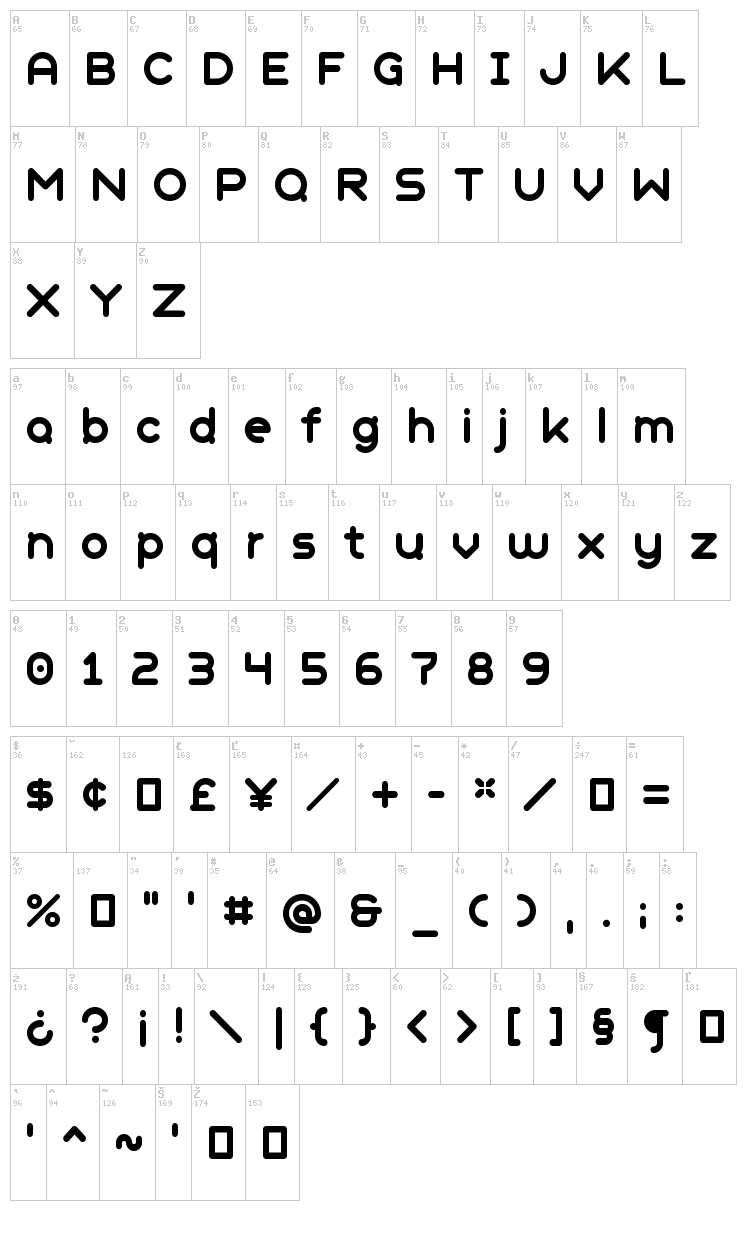 Geometry Soft Pro font map